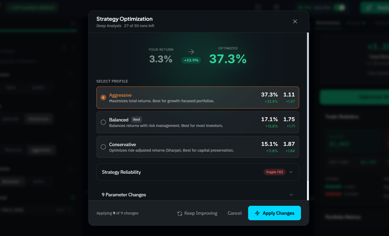 Stax Labs strategy optimizer showing parameter choices, optimized return, Sharpe ratio, and reliability warnings.